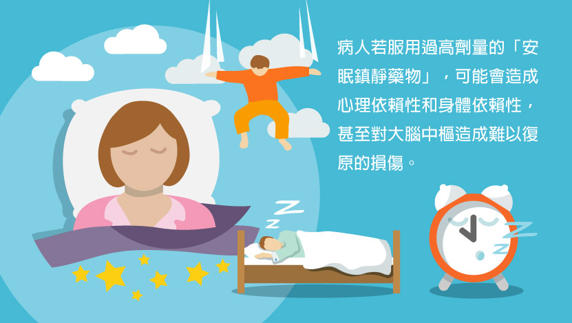 病人若服用過高劑量的「安眠鎮靜藥物」，可能會造成心理依賴性和身體依賴性，甚至對大腦中樞造成難以復原的損傷示意圖