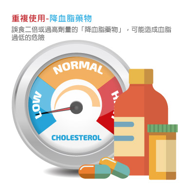 血脂過低的危險示意圖