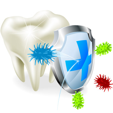 牙周病治療相關品質指標示意圖